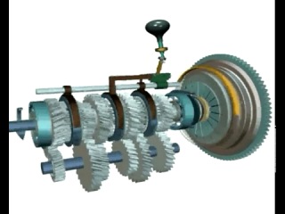 the principle of operation of the gearbox